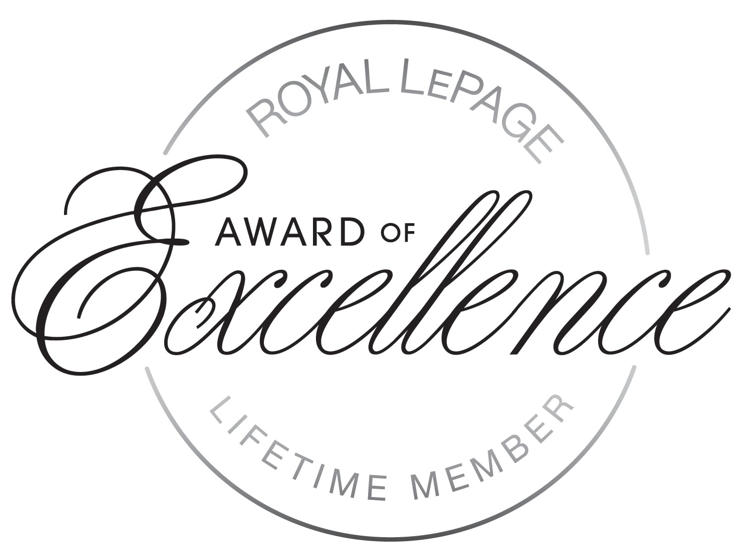 Excellence Award | Team Zold Real Estate Awards